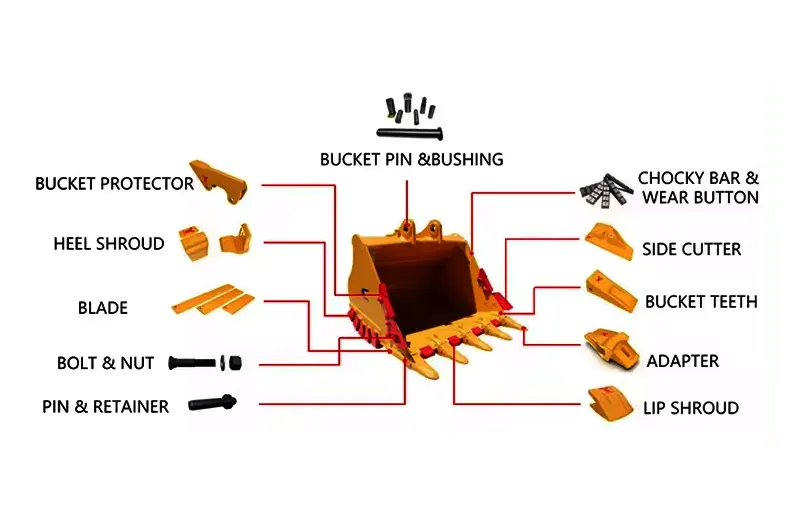 _labounty hydraulic hammer Factory